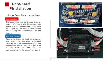 Interface Considerations board interface The board (Page 30 / 61) 6090 UV Flatbed Printer Product Installation and Operation Instructions